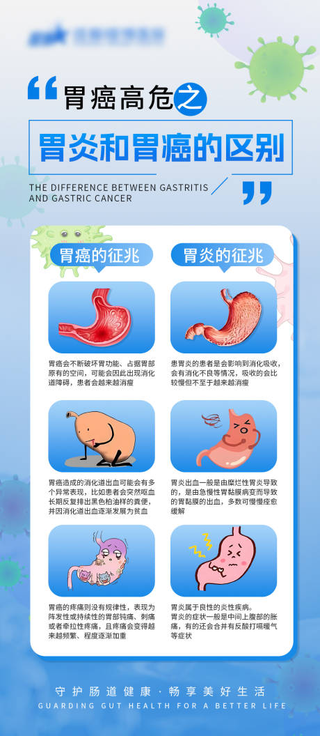 源文件下载【享设计】搜索编号：69470028315688182【胃炎胃癌科普海报】