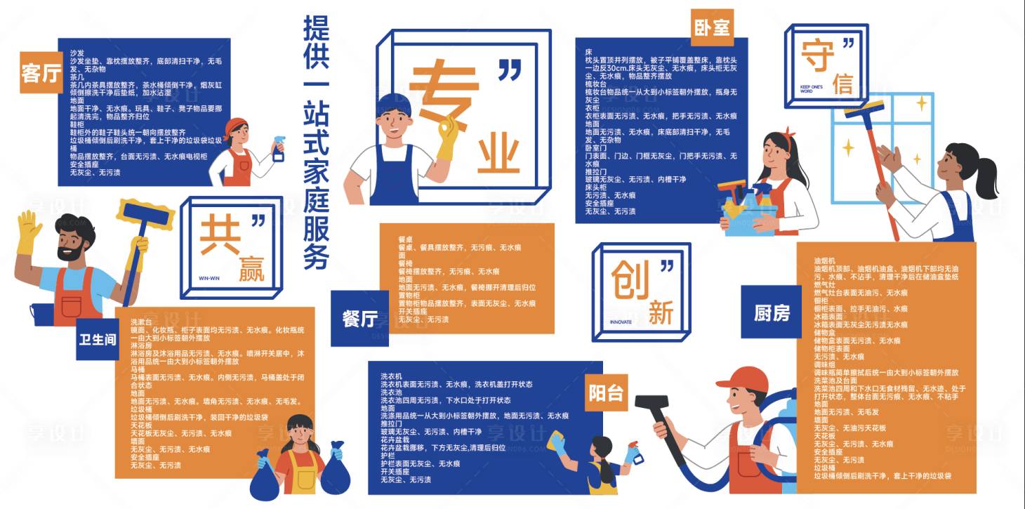 源文件下載【享設計】搜索編號：22590028507738129【家政保潔文化墻背景板】