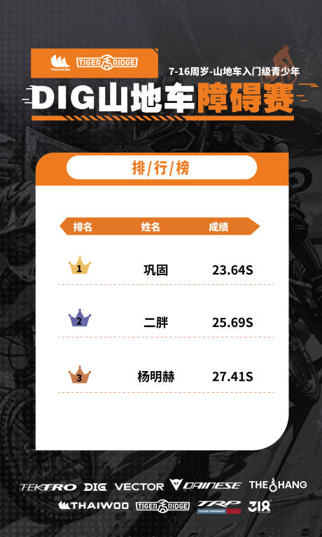 源文件下载【山地车排行榜海报】编号：55410028347228228