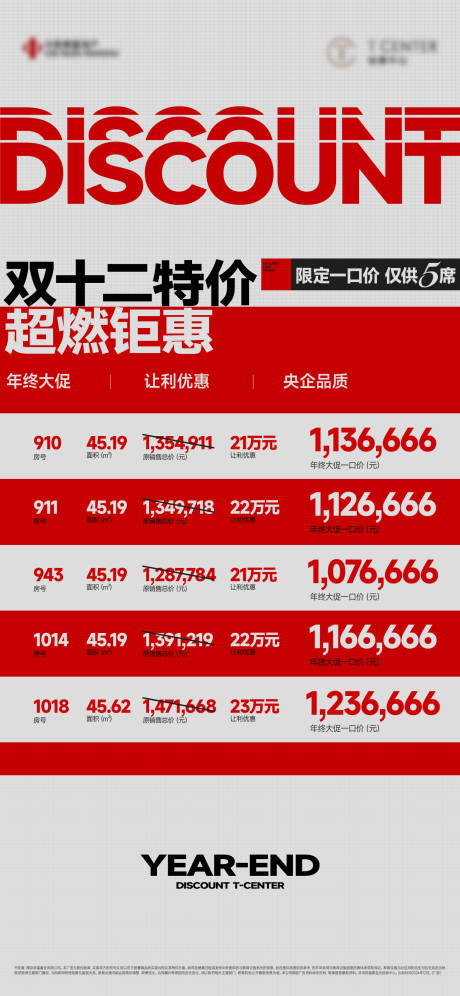 源文件下载【享设计】搜索编号：16870028309336075【地产热销红色特价房海报】