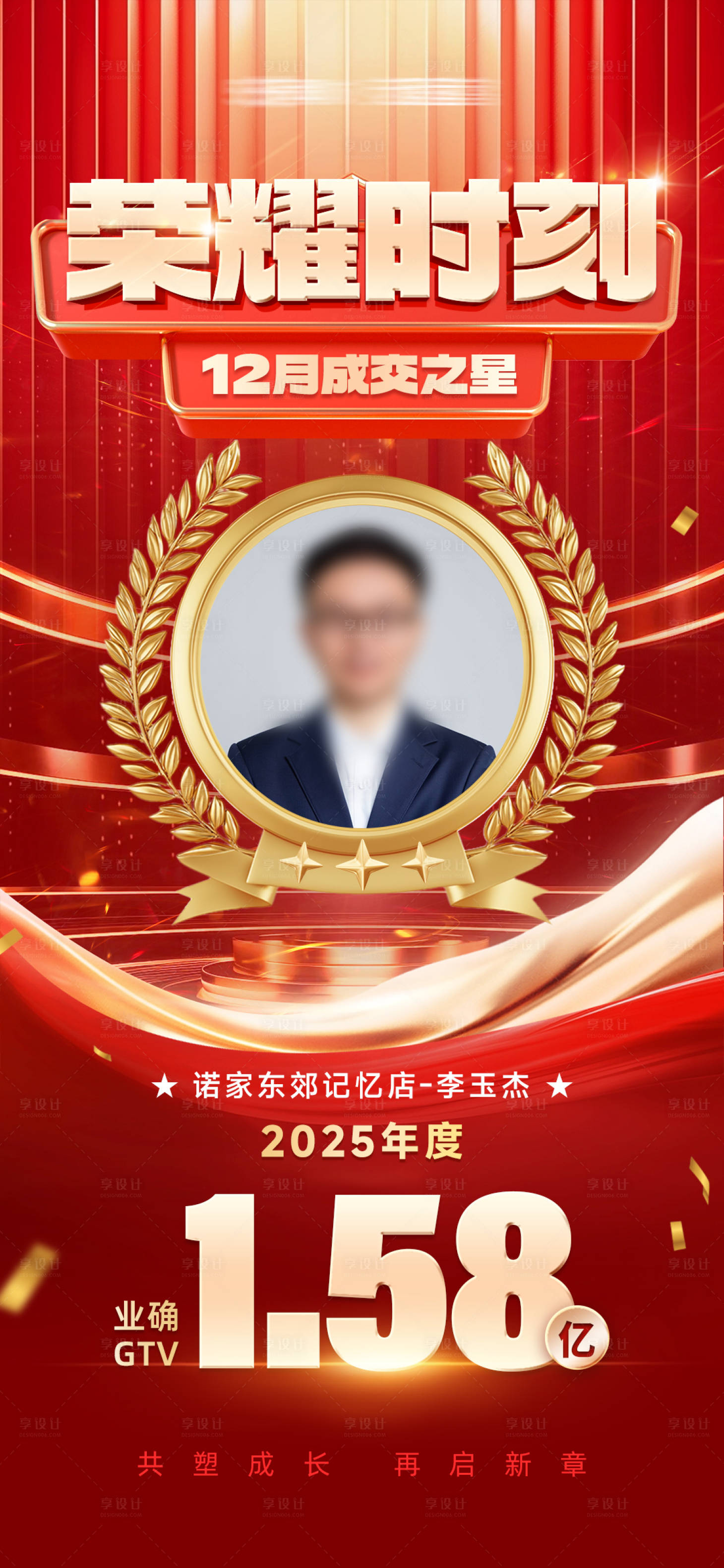 源文件下载【享设计】搜索编号：10460028372494394【人物喜报】