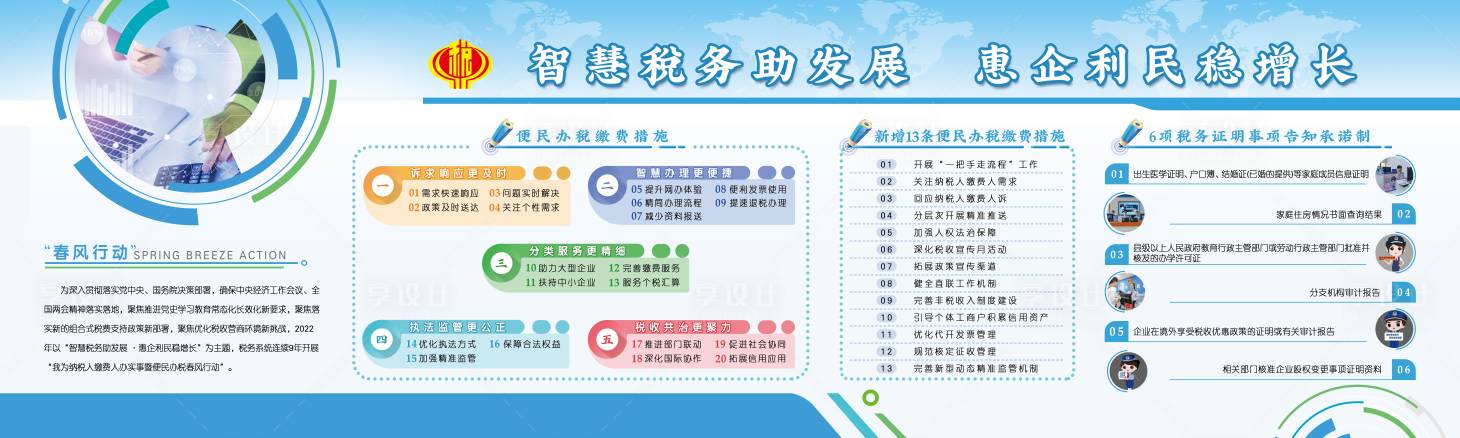 源文件下载【税务展板】编号：35860028370589531
