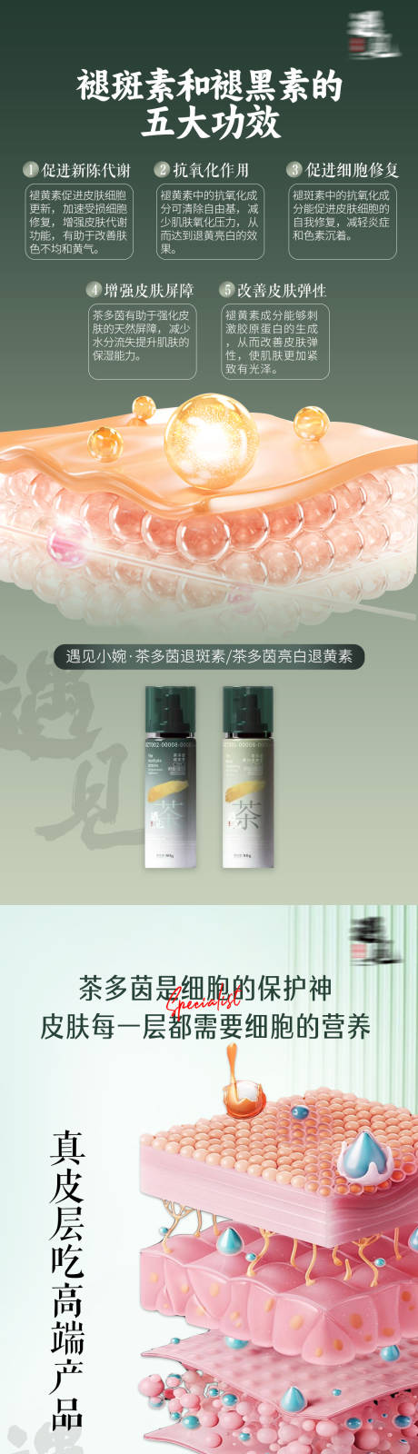 祛斑素的五大效果产品系列海报