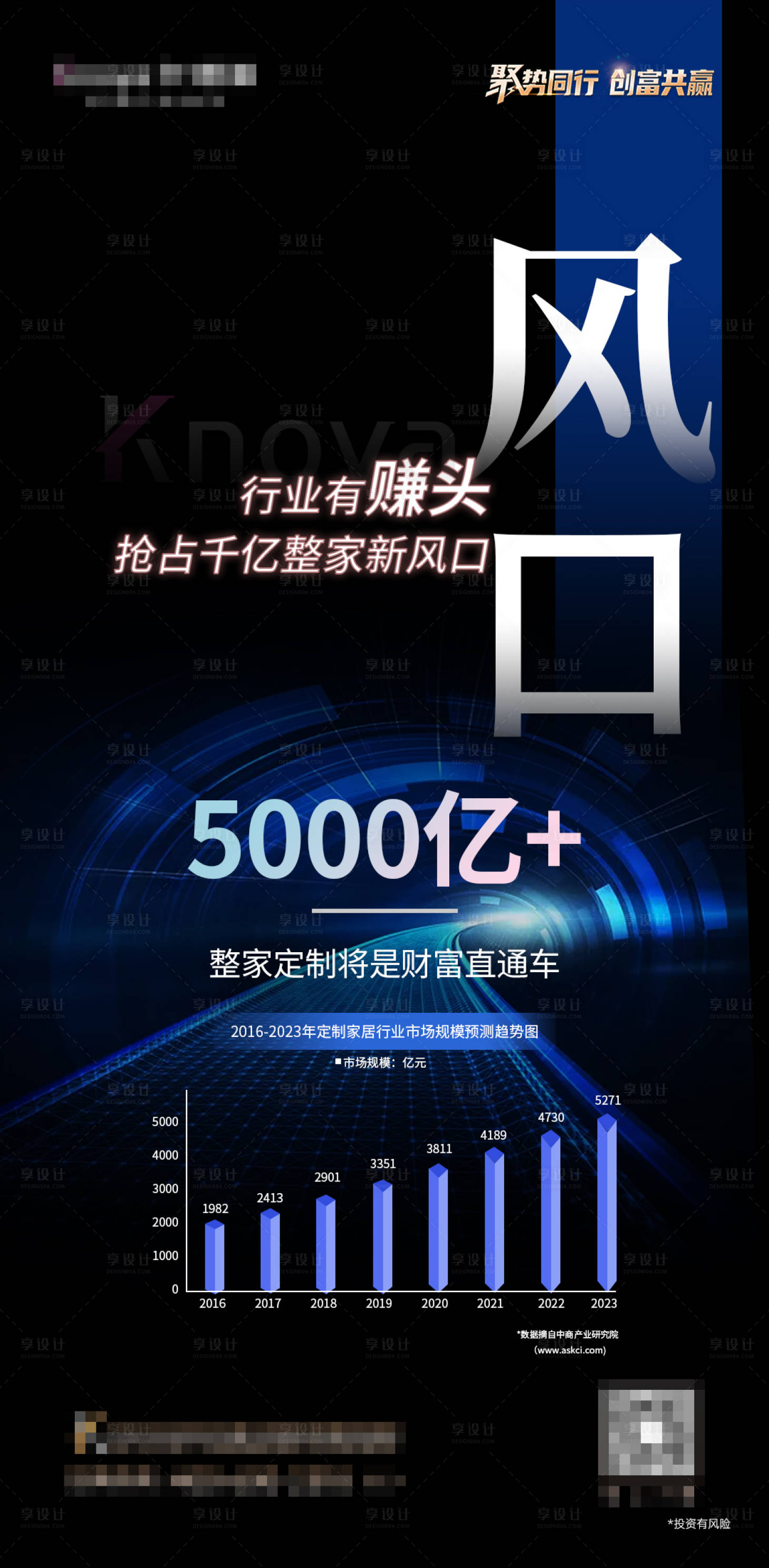 源文件下载【享设计】搜索编号：79350028315647856【招商风口海报 】