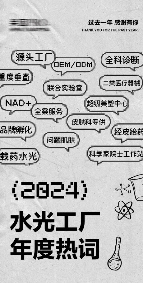 源文件下载【医美水光微商年度总结海报】编号：12450028476409740