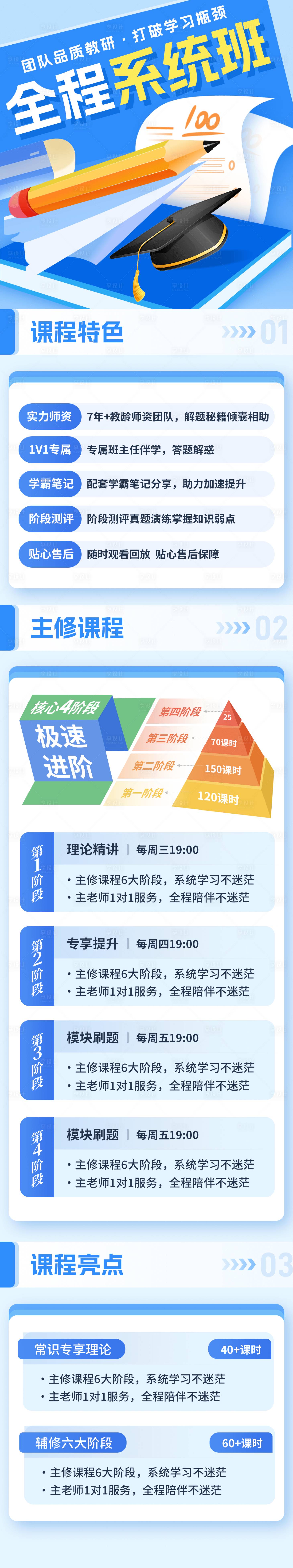 源文件下載【享設計】搜索編號：87210028390973384【全課程系統提升班】