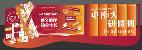 源文件下载【研修班结业美陈打卡】编号：44620028408611509