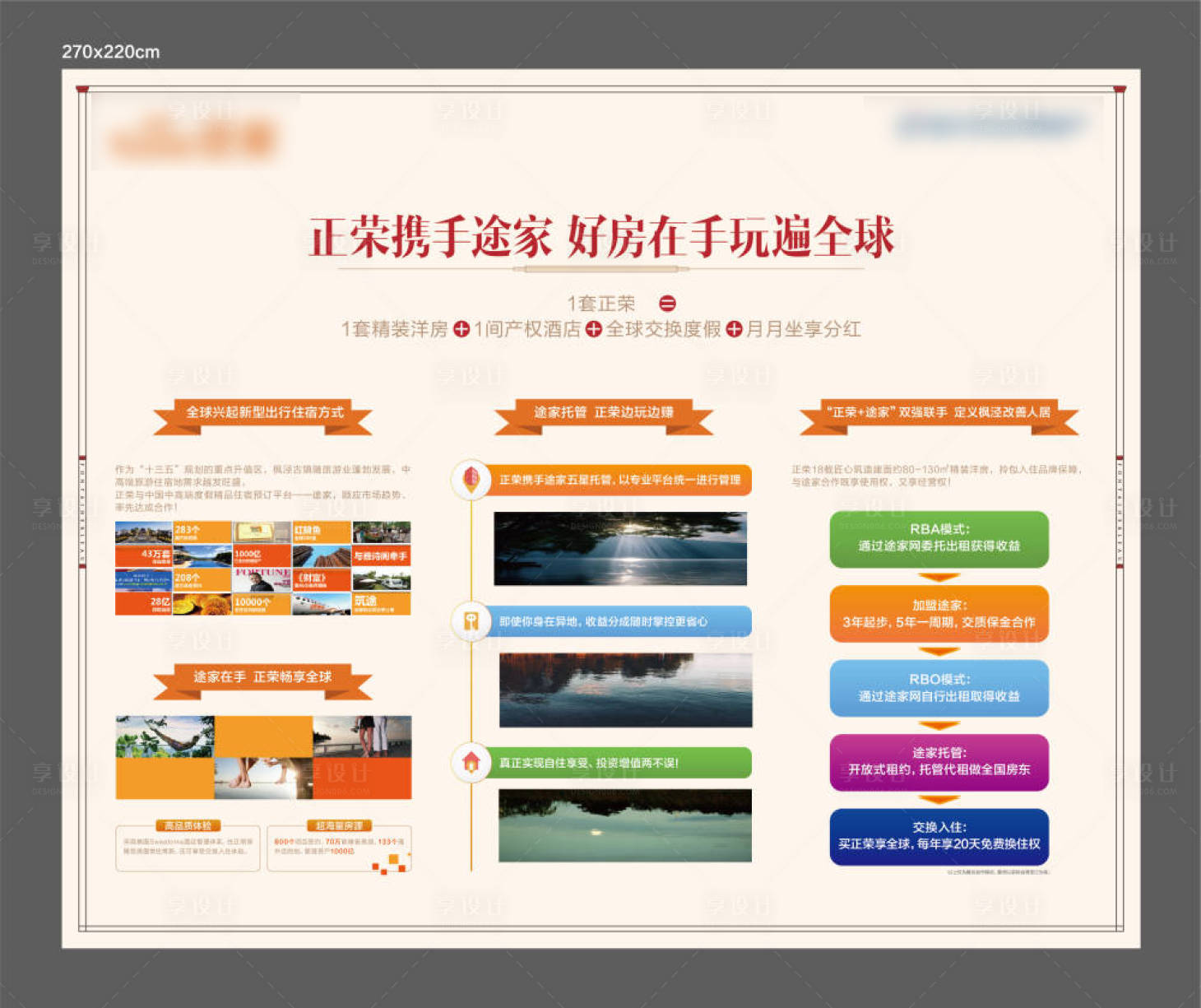 源文件下载【享设计】搜索编号：84740028209912017【地产展板】