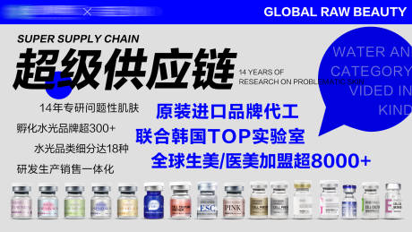 超级供应链促销电商海报