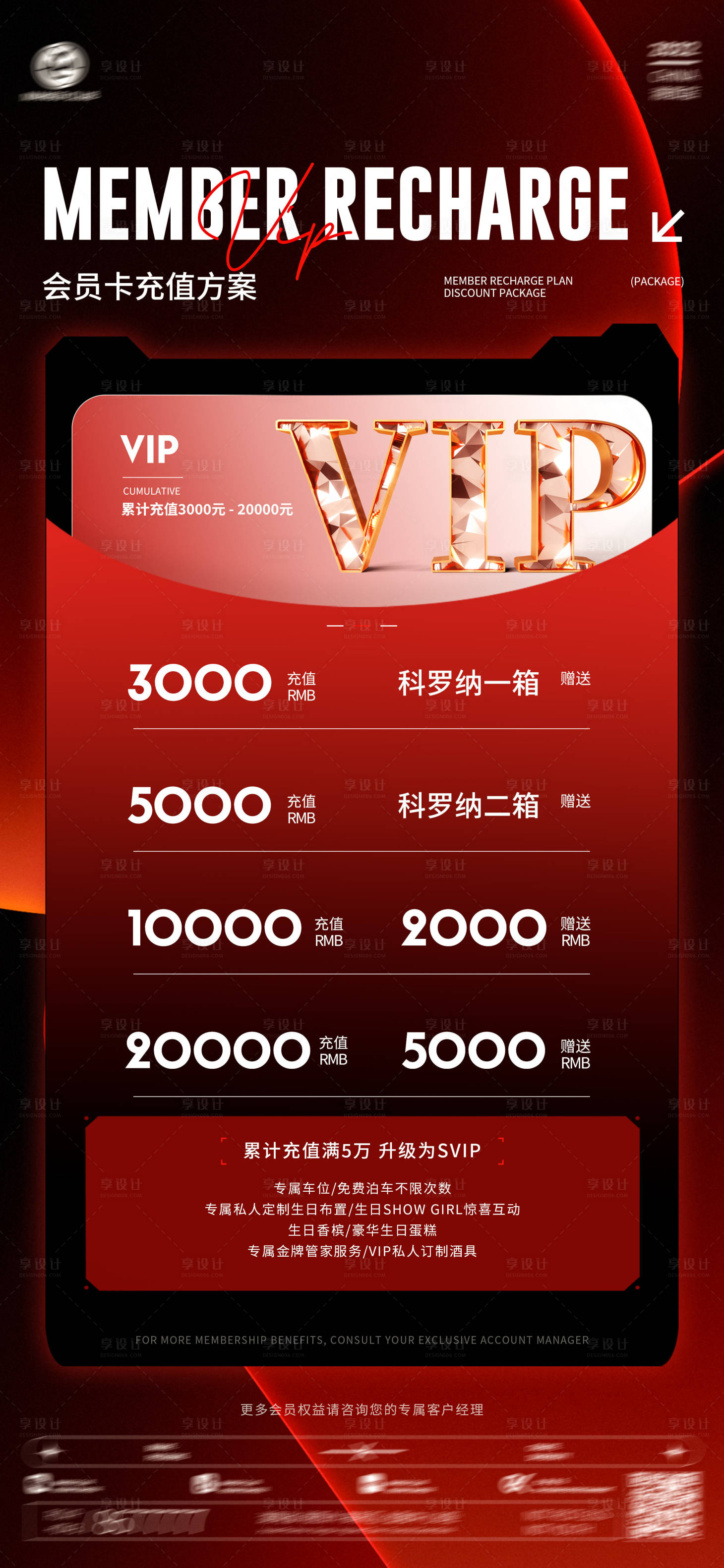源文件下载【享设计】搜索编号：22400028526957516【酒吧夜店会员充值套餐海报】