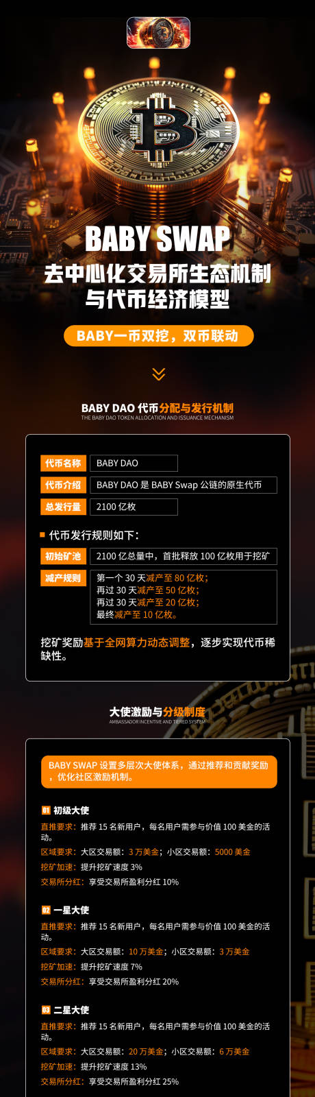源文件下载【项目长图】编号：77220028424551842