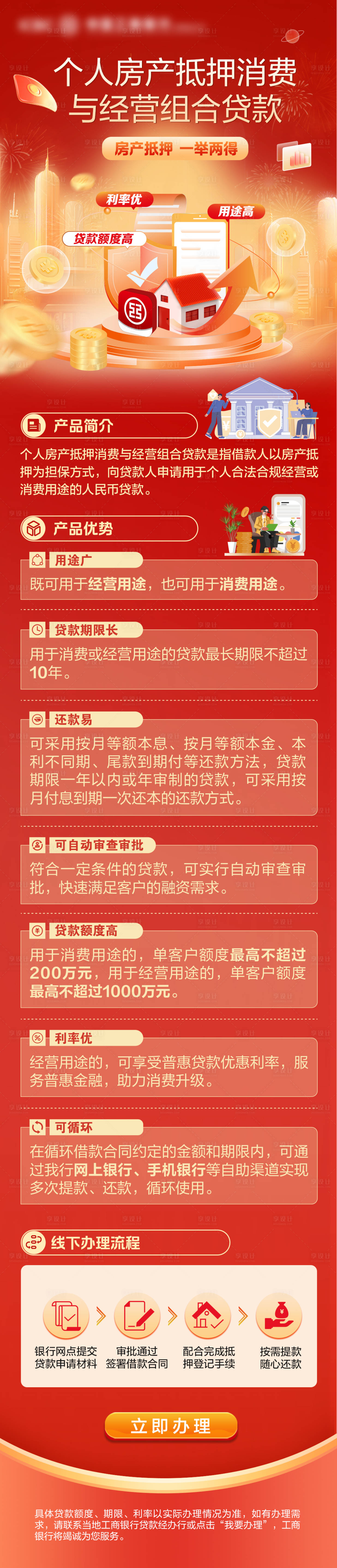 源文件下载【享设计】搜索编号：32620028452618073【金融行业业务长图】