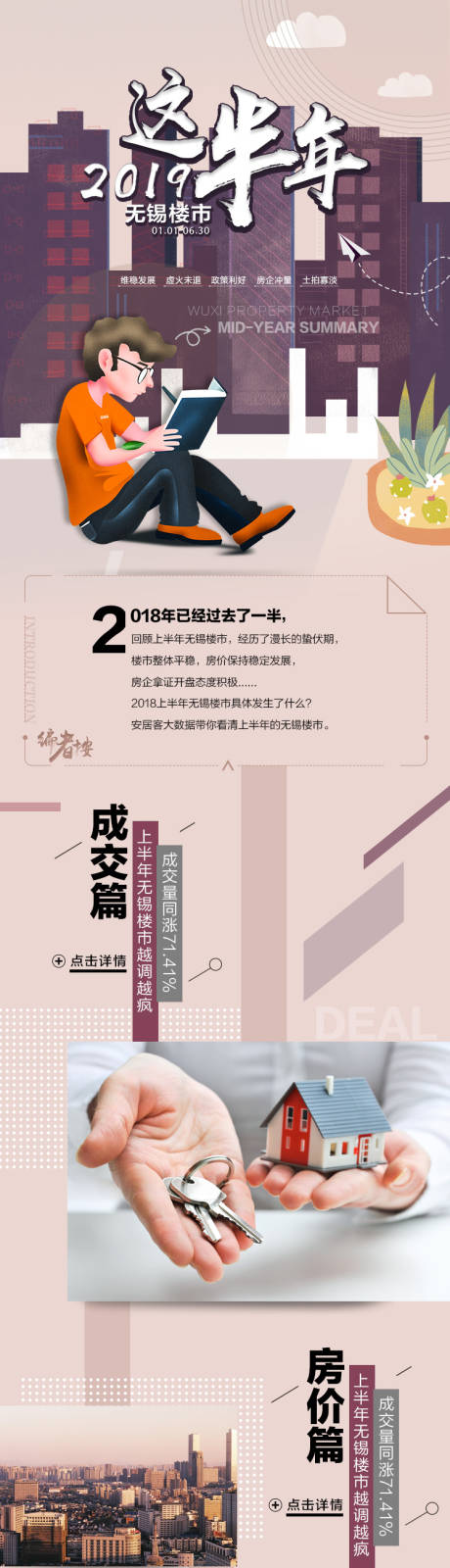 源文件下载【楼市半年度总结长图】编号：99190028462997842