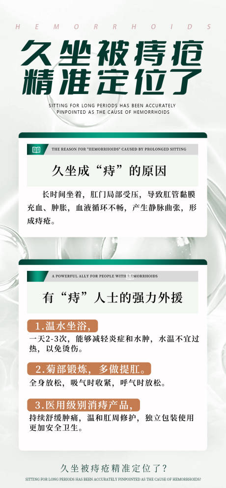 痔疮健康科普海报