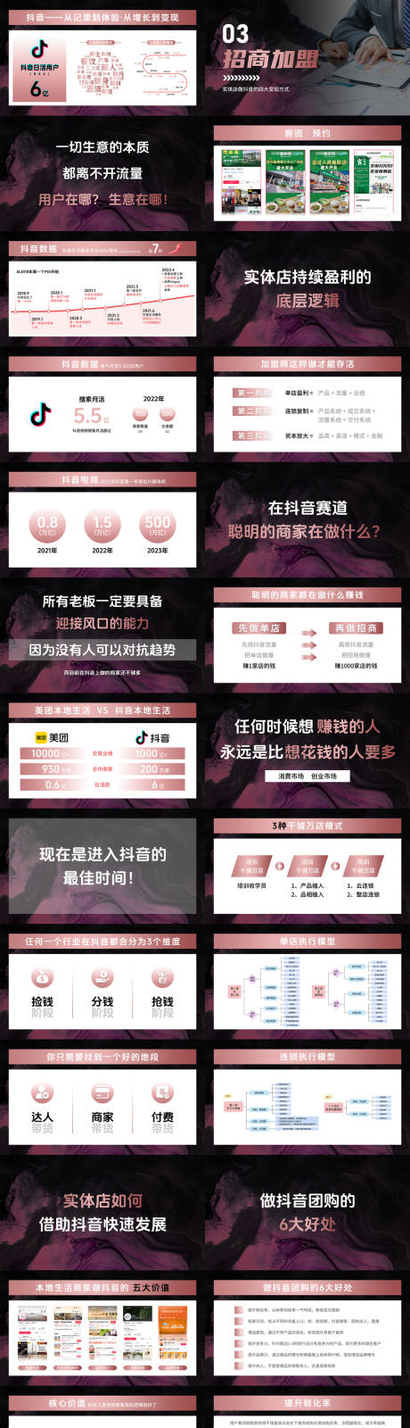 源文件下載【黑粉色系醫(yī)美抖音流量借勢品牌課程分享】編號：92360028382924365