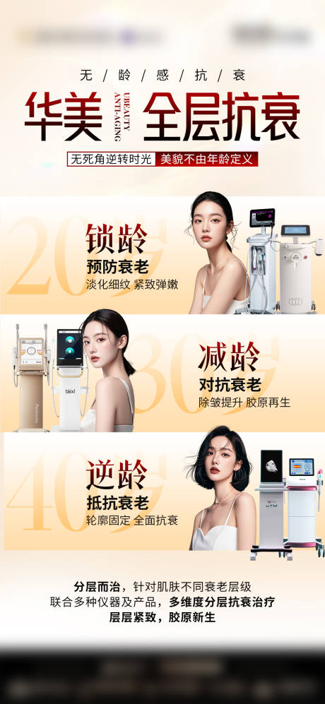 医美仪器抗衰海报