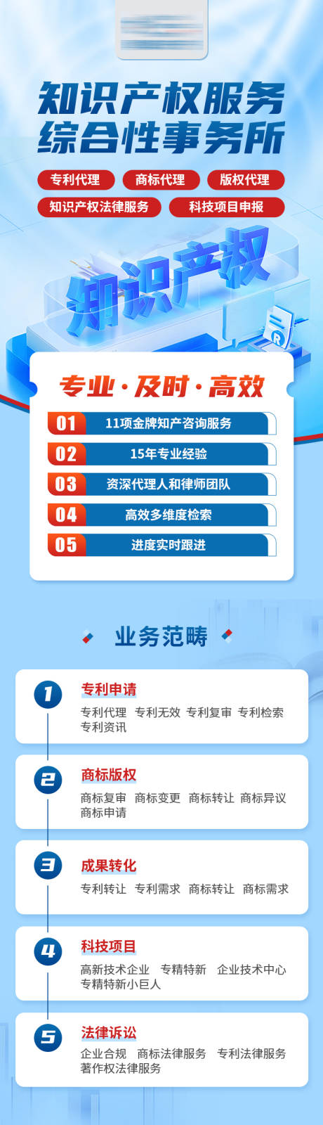 知识产权加盟H5专题设计