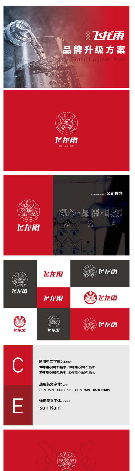 源文件下载【矿泉水logo提案VI设计】编号：21380028447129273