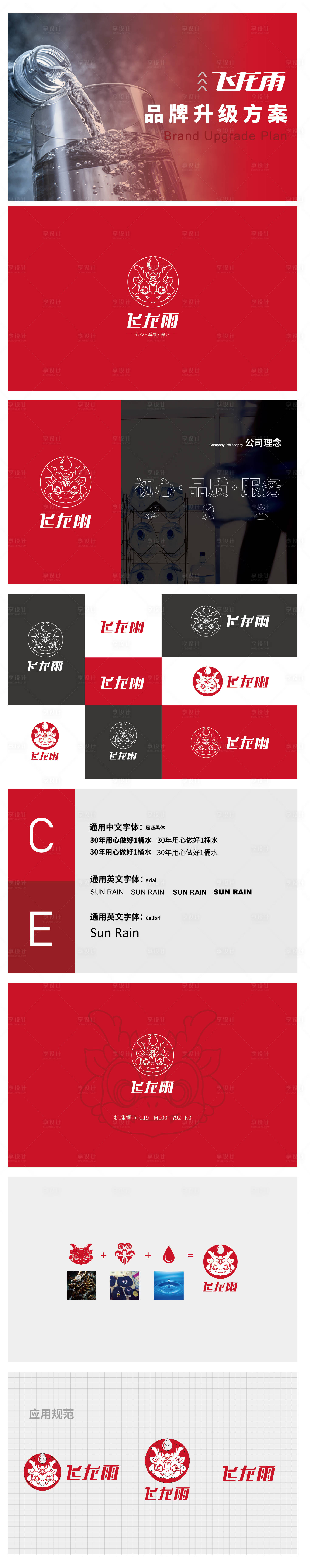 源文件下载【矿泉水logo提案VI设计】编号：21380028447129273