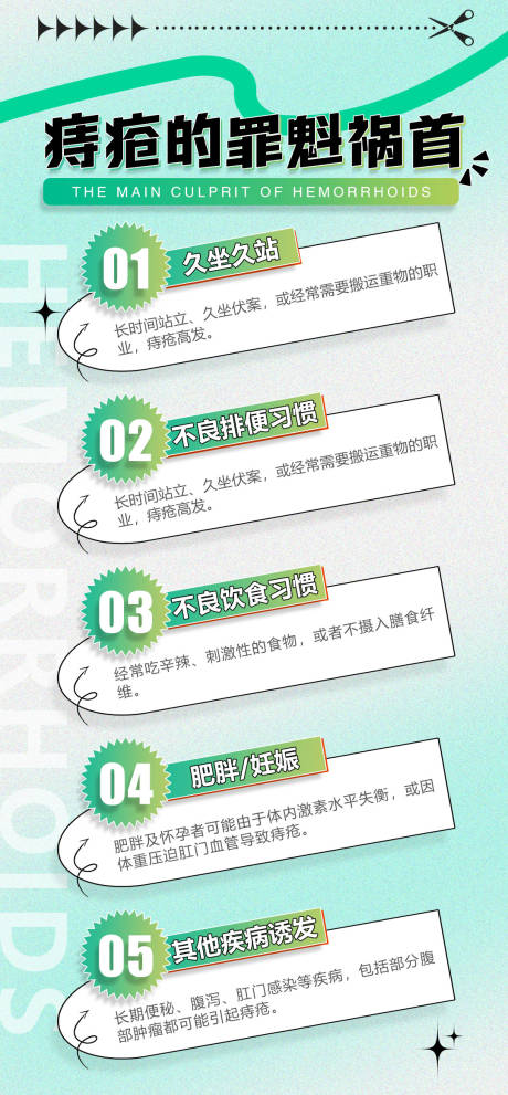 痔疮健康科普品牌宣传海报