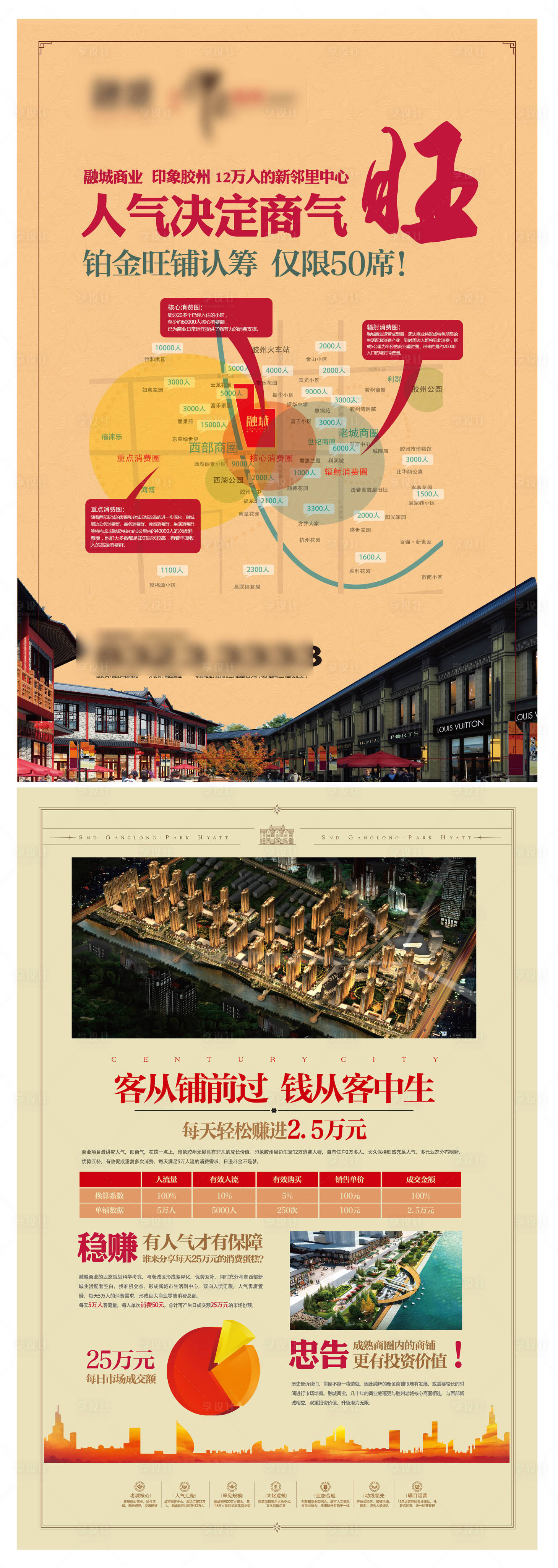 源文件下載【商業(yè)地產(chǎn)單頁】編號(hào)：93940028470898317