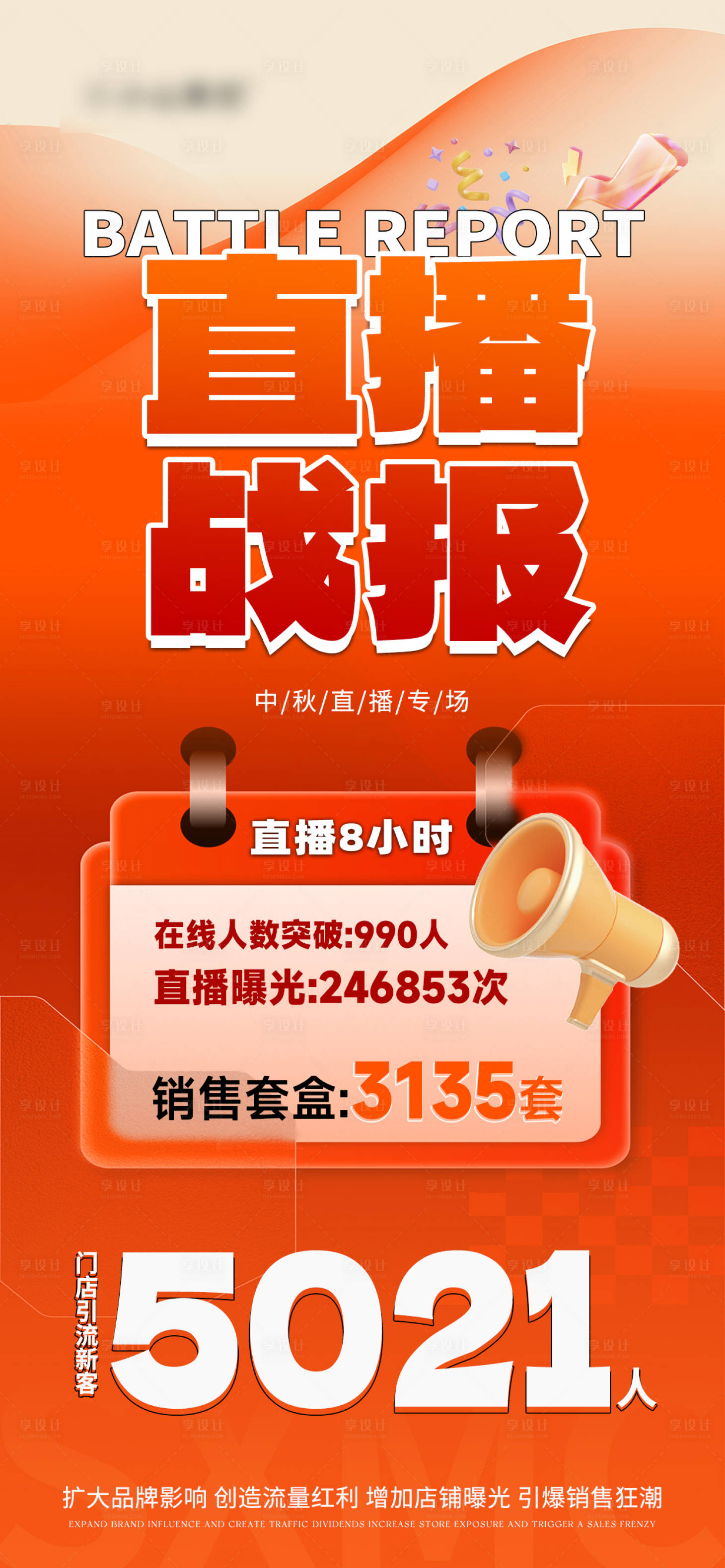 源文件下载【享设计】搜索编号：89280028296788594【直播战报海报】