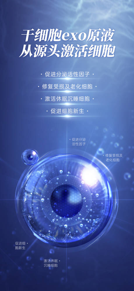源文件下载【享设计】搜索编号：11170028551615229【干细胞美容】