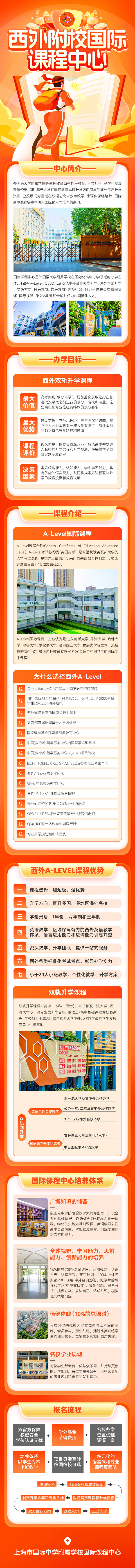 源文件下载【享设计】搜索编号：73260028438715448【课程教育长图】