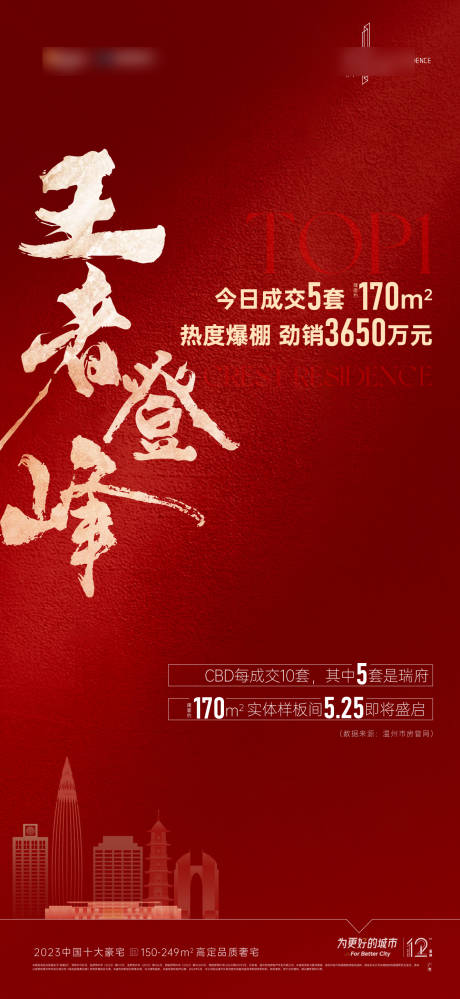 源文件下载【享设计】搜索编号：37400028199111223【热销海报】