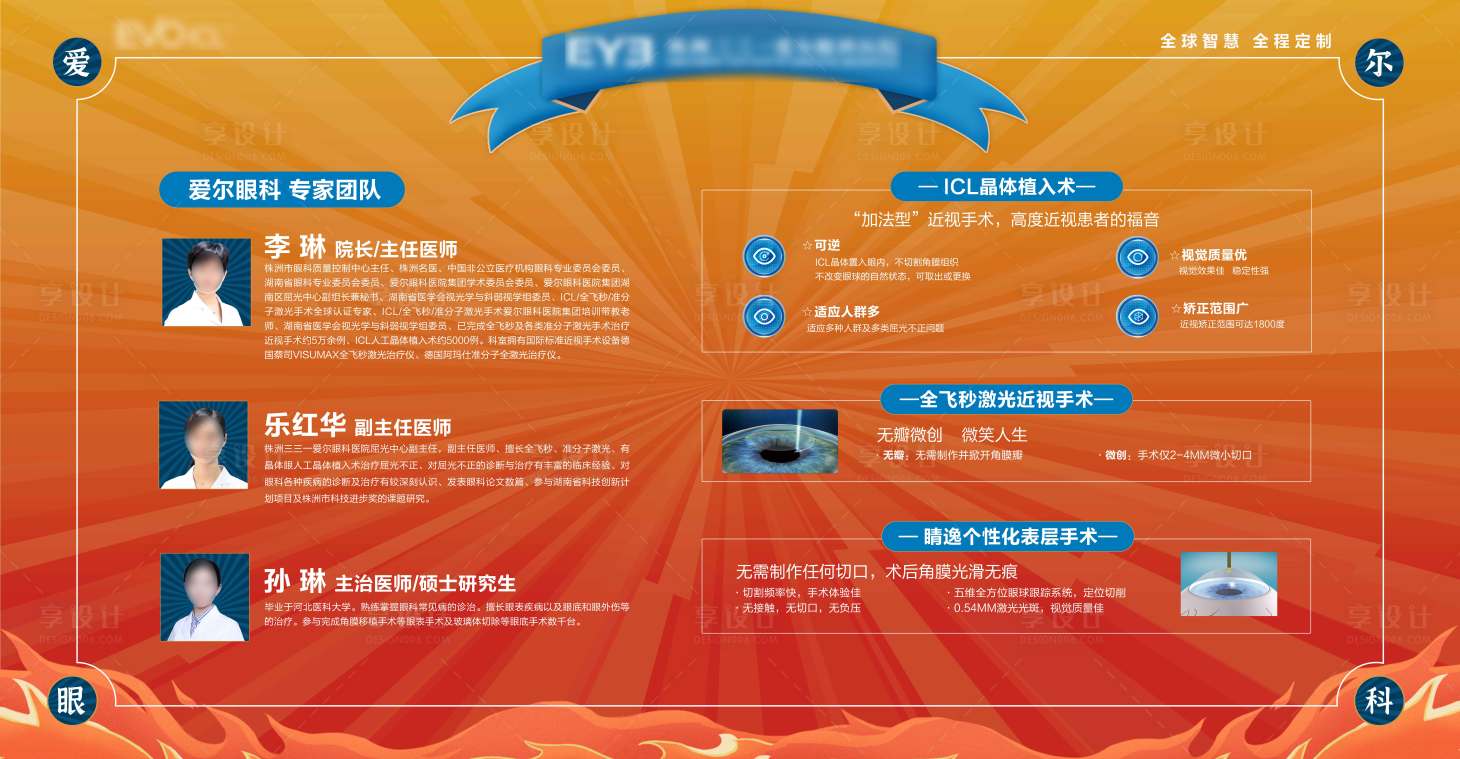 源文件下载【享设计】搜索编号：57730028524676968【专家介绍展板】