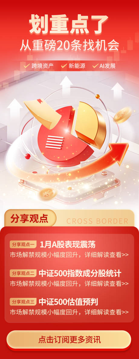 证券股票投资资讯订阅服务产品介绍海报
