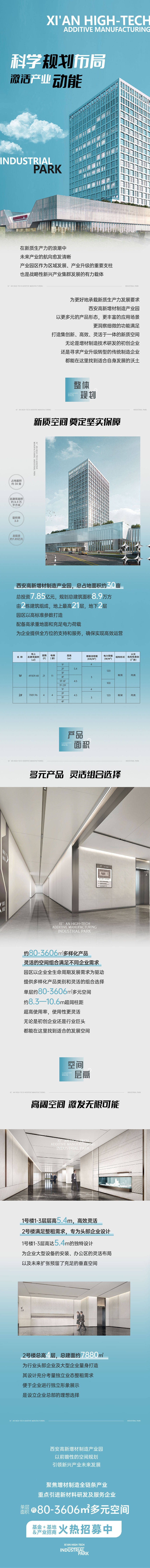 源文件下载【享设计】搜索编号：79560028559755170【产业园空间规划长图推文】
