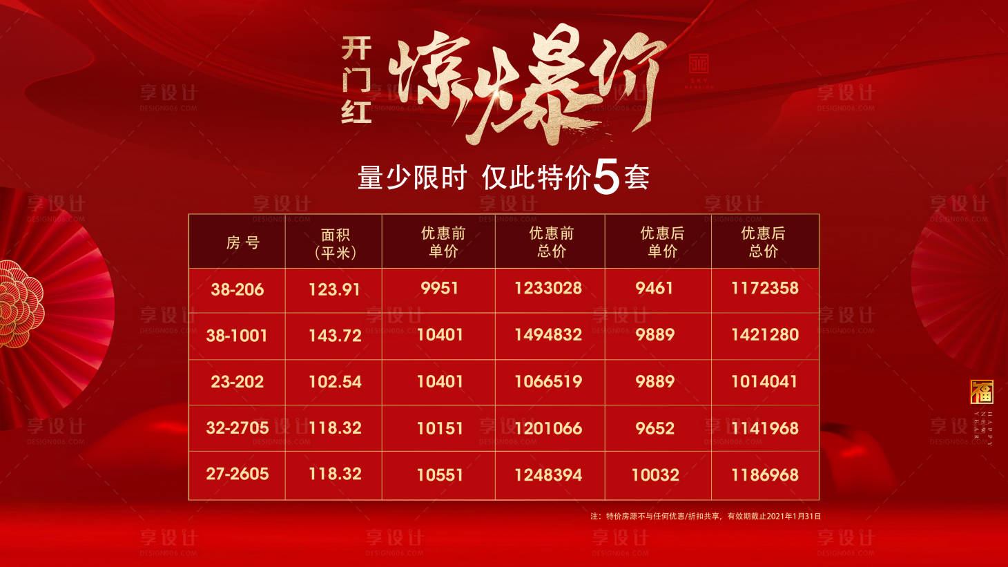 源文件下载【享设计】搜索编号：39020028449458172【开门红特价房背景板】