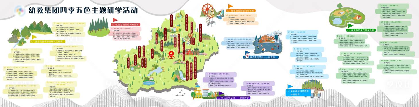 源文件下载【享设计】搜索编号：78310028175254844【新疆地图导图 】