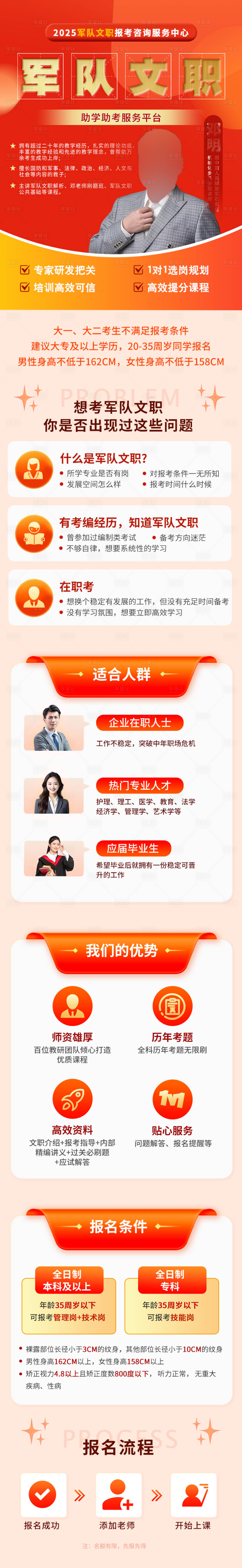源文件下載【享設計】搜索編號：48540028269758924【軍隊文職課程長圖】