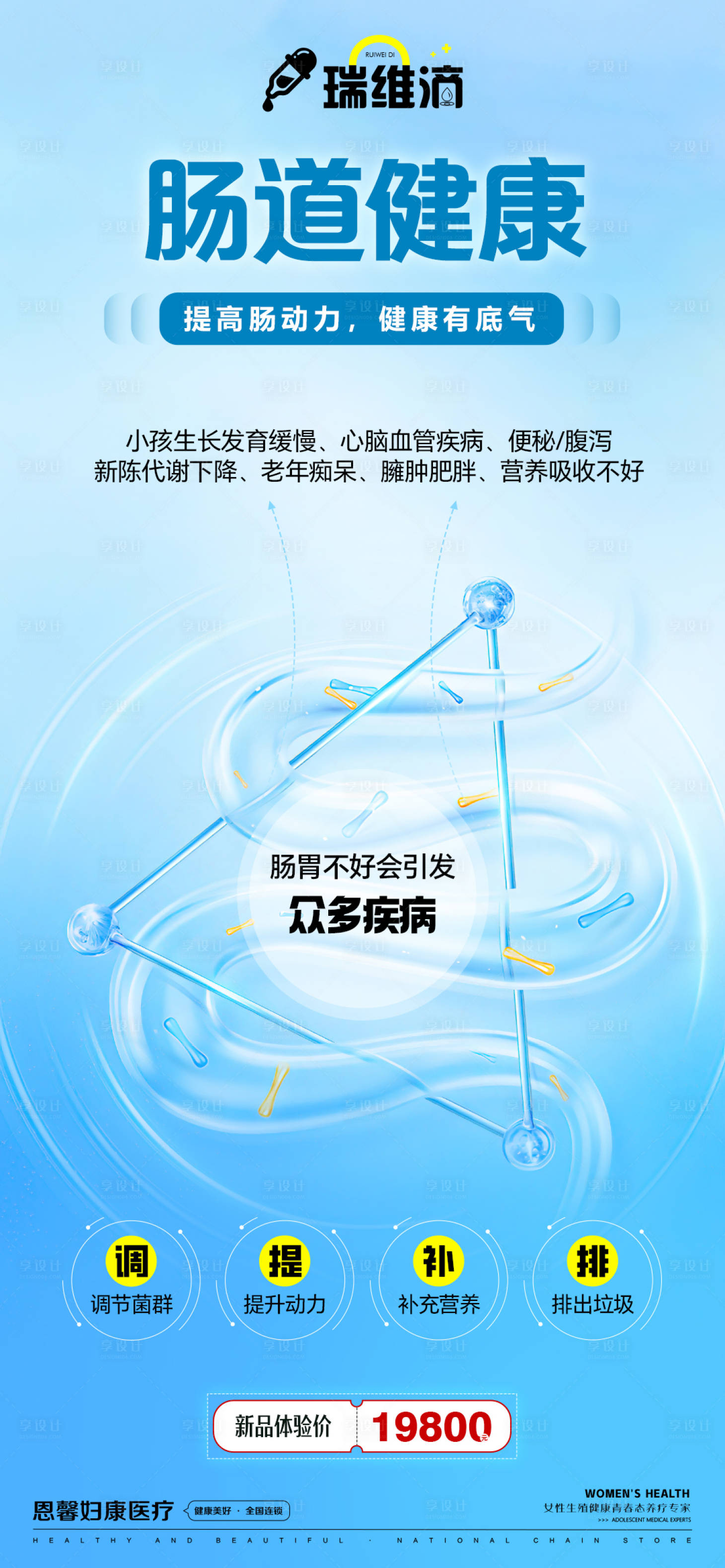 源文件下載【享設計】搜索編號：66480028399279931【腸道健康醫療海報】