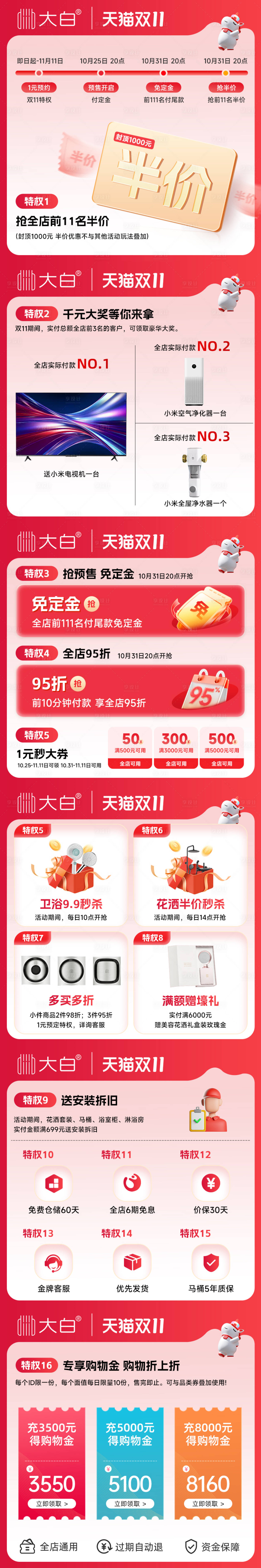 源文件下载【享设计】搜索编号：72700028289713580【权益页详情页长图】
