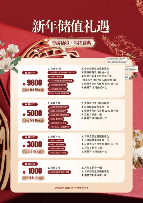 源文件下载【2025春节新春红色爱丽丝价目表海报】编号：39660028318481561
