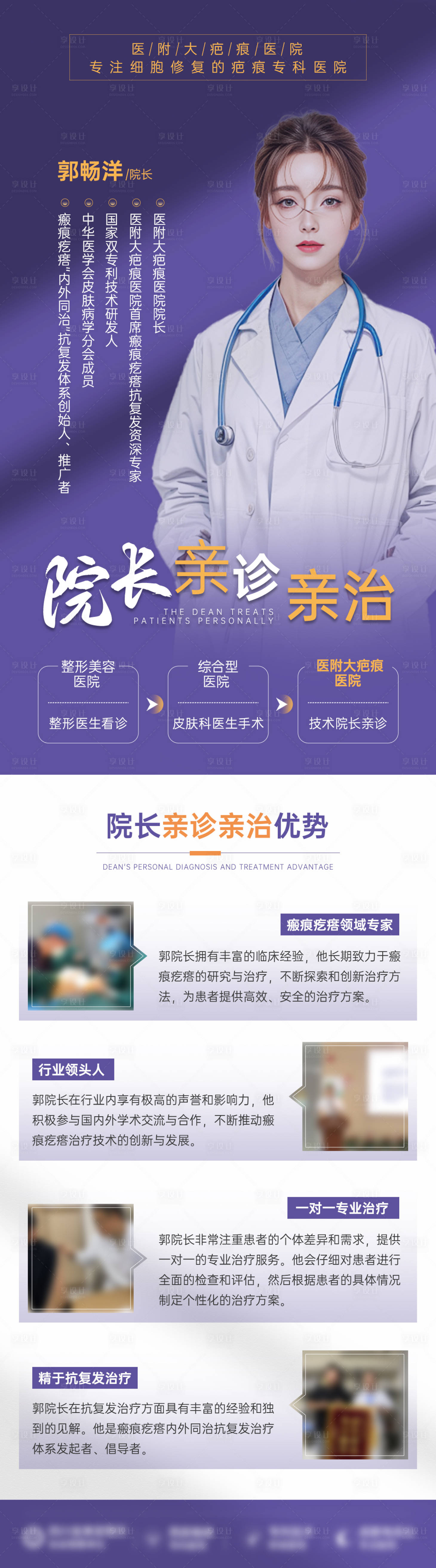 源文件下载【享设计】搜索编号：36820028469034853【人物介绍长图】