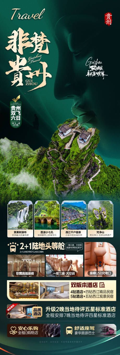 源文件下載【貴州旅游海報 】編號：80300028287203716