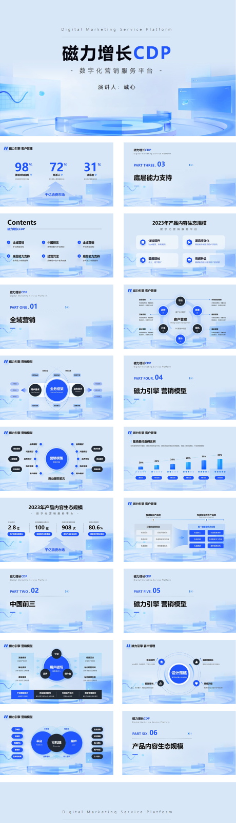 源文件下载【蓝色科技浅色ppt】编号：33680028289081737