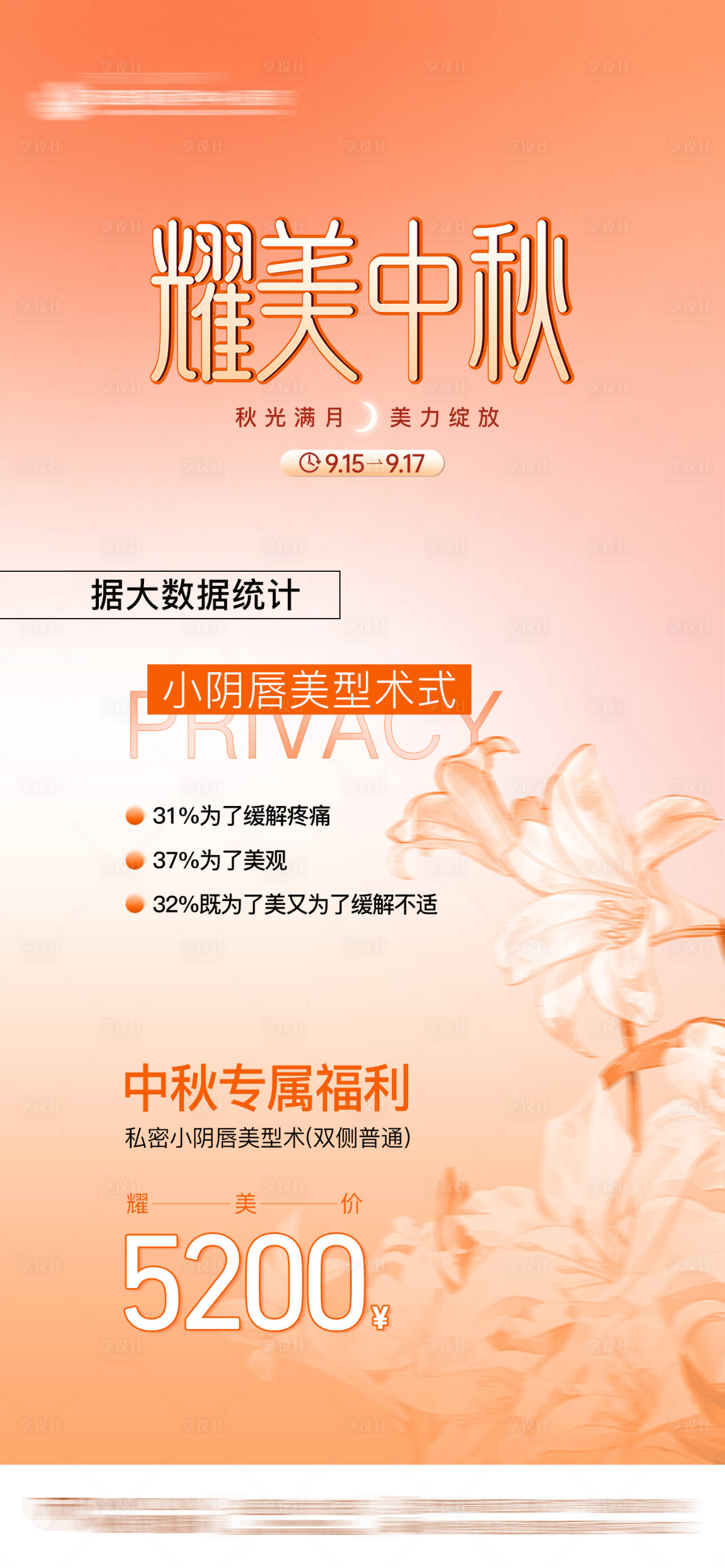 源文件下載【享設計】搜索編號：73680028151401793【醫美整形私密小陰唇特價活動海報】