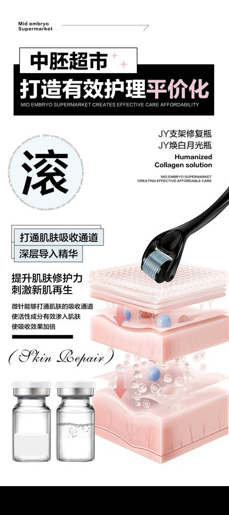 源文件下載【享設計】搜索編號：99820028568989746【分層肌膚科普海報】