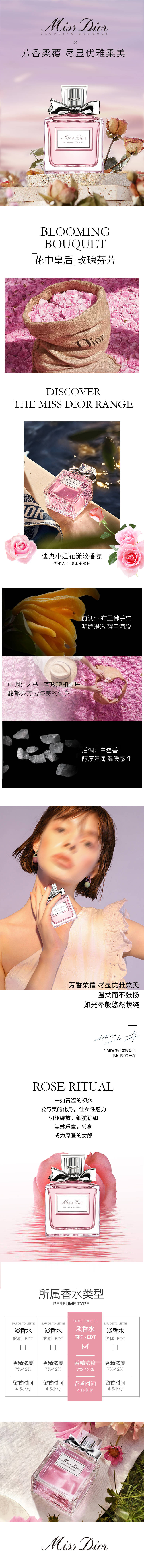 源文件下载【高级香水详情页】编号：90550028436943084