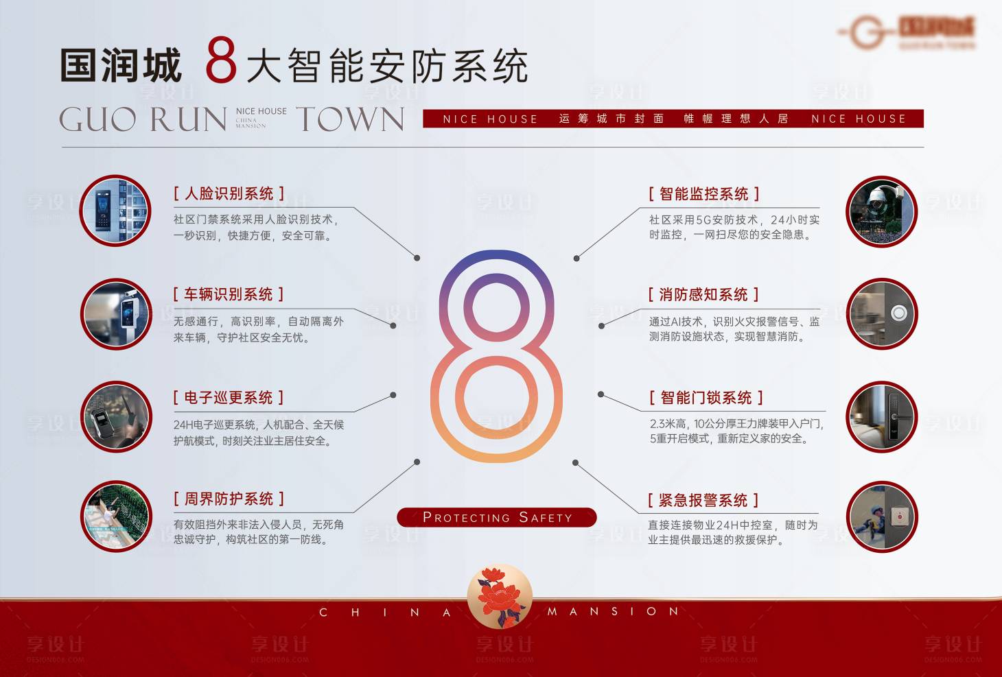源文件下載【地產燈箱片廣告】編號：17690028552477605
