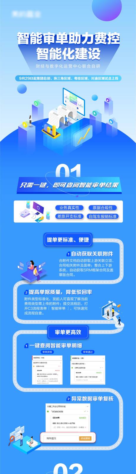 源文件下载【享设计】搜索编号：85690028537036504【费控审单长图】