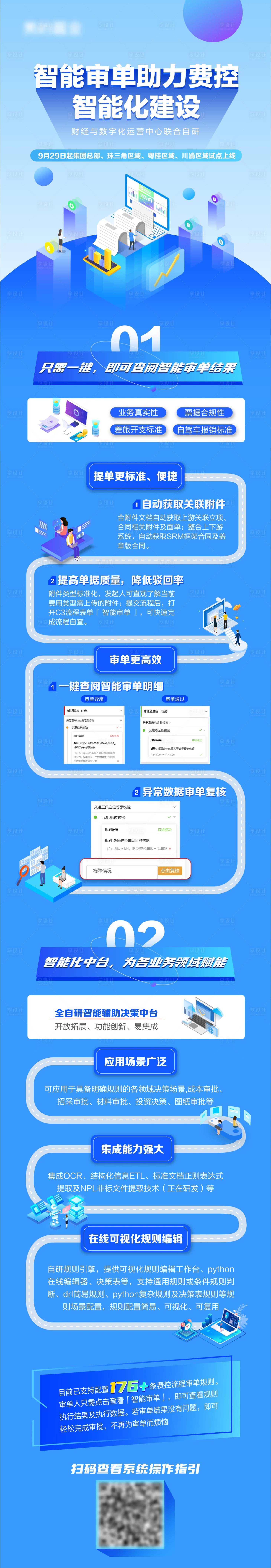 源文件下載【享設(shè)計】搜索編號：85690028537036504【費控審單長圖】