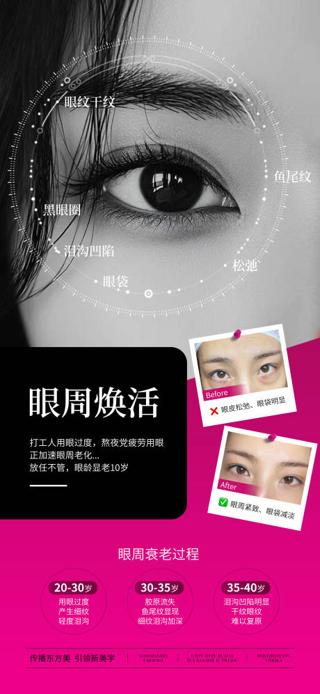 源文件下載【醫(yī)美眼周煥活抗衰海報】編號：17830028247076951