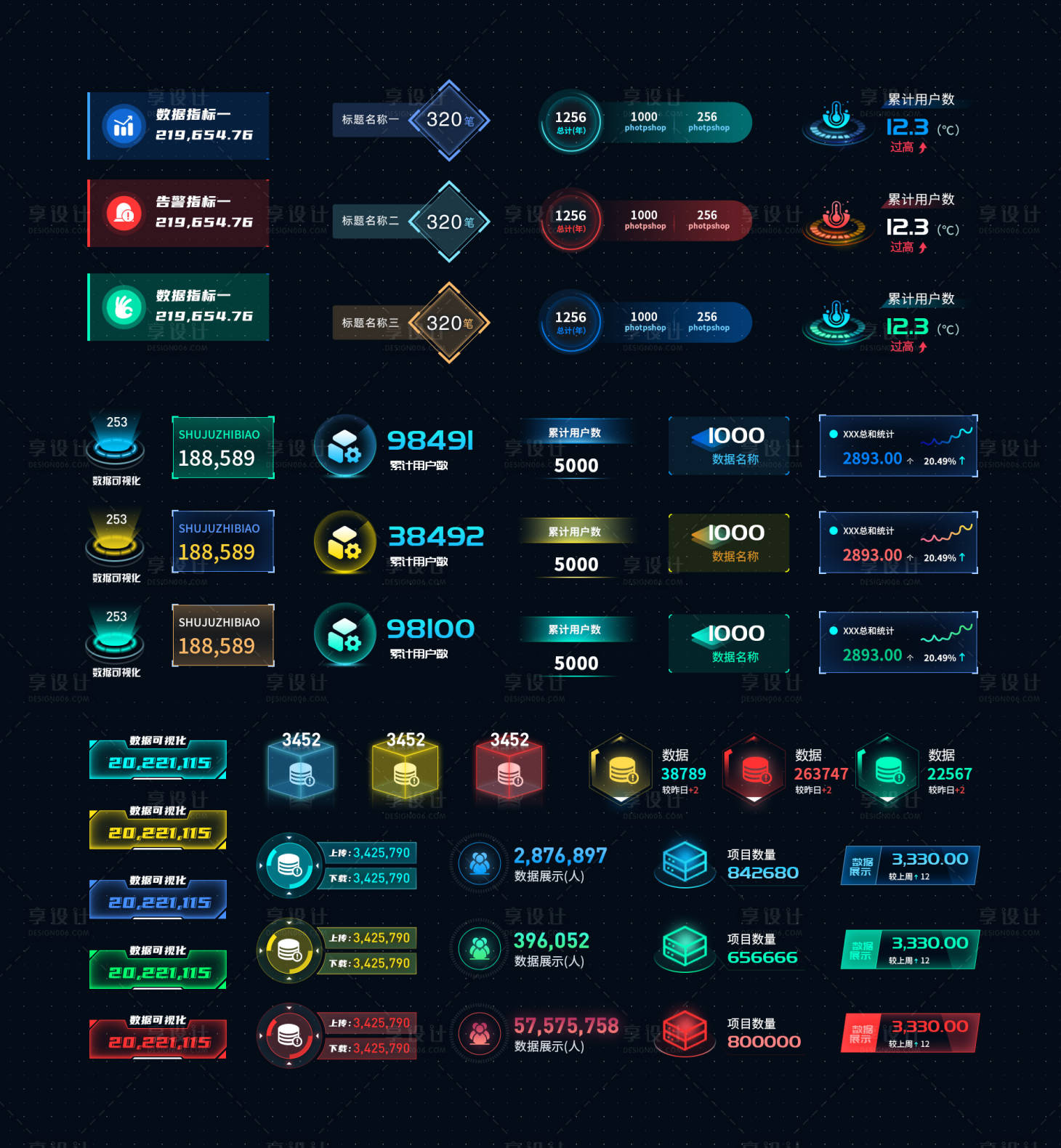 源文件下载【享设计】搜索编号：59800028285159029【可视化大屏组件设计】