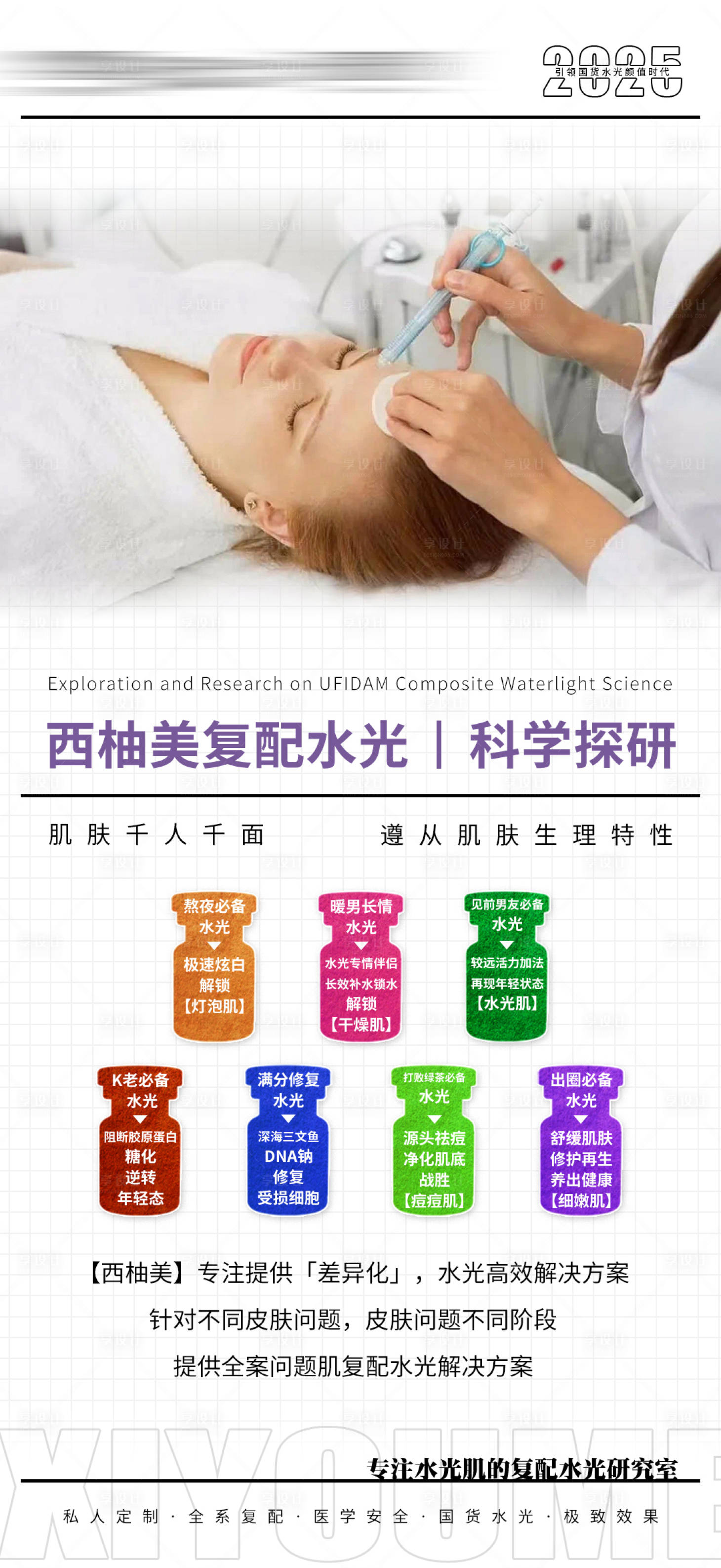 源文件下載【享設計】搜索編號：89980028422097886【醫美介紹】